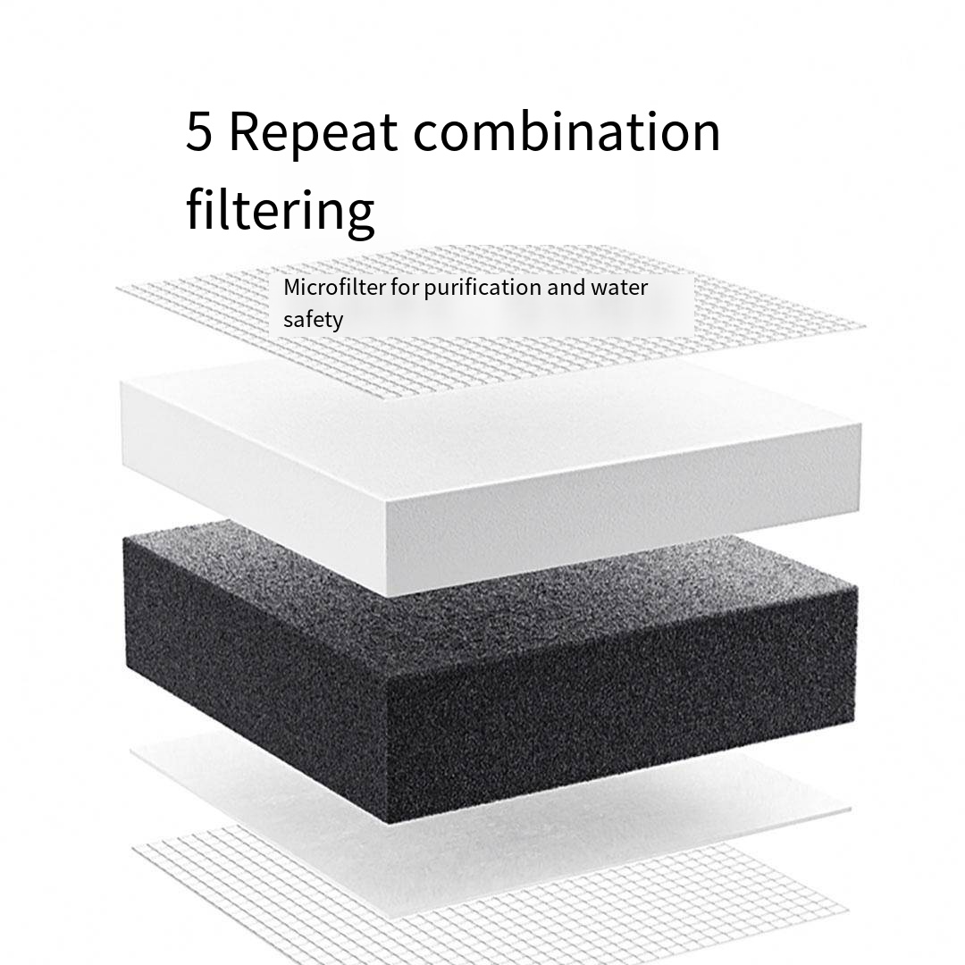 Filter Air Keran Xiaomi Smart  - Kitchen Appliances Xiaomi ulasan dan harga